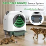 Превью Self Cleaning Litter Box with Cat Ears Design — Waste Bins, OROLEY