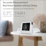 Превью Smart Air Conditioner Controller — Cooling Solutions, WenzhiIoT