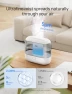 Превью Smart Humidifier — Air Moisturizers, Dreo