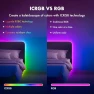Превью Smart RGB LED Strip Lights — LED Strips, ERBTY