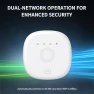 Превью Wireless Smart Alarm System Kit — Smart Home Security, PGST