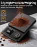 Превью Coffee Scale with Timer and Bluetooth — Weight Management Tools, INSMART