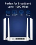 Превью Dual Band WiFi 6 Mesh Router with 5 Gigabit Ethernet Ports — Routers, Cudy