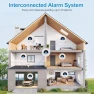 Превью Interconnected Smoke and Carbon Monoxide Detector — Carbon Monoxide Detectors, Soewolit