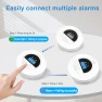 Превью Interconnected Smoke and Carbon Monoxide Detector — Carbon Monoxide Detectors, Soewolit