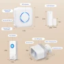 Превью Motion Sensor Kit with Gateway, Door Sensor, and Button — Smart Home Security, Satisure