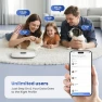 Превью Smart Scale with Large Color Display — Weight Management Tools, Rabater