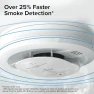 Превью Smart Smoke and Carbon Monoxide Detector — Gas & CO Detectors, Kidde