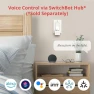 Превью Smart Switch Button Pusher — Smart Switch, SwitchBot
