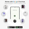 Превью Smart Tracker Tags — Item Locators, Gudluky