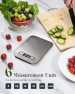 Превью Digital Kitchen Scale with LCD Display and Tare Function — Precision Weighing Solutions, Tcsxady