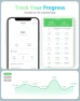 Превью Smart Scale with BMI, Body Fat, Muscle Mass, Large LED Display, App Sync — Body Composition Analysis, Arboleaf