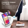 Превью WiFi Bathroom Scale — Weight Management Tools, Greater Goods