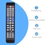 Превью Backlit TV Remote Control — Remote Controls, MYHGRC