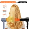 Превью Hair Dryer with Smart LCD Screen and Plasma Ion Technology, UNIORANGE