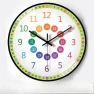 12-Inch Automatic Synchronization Silent Wall Clock, Window glass film