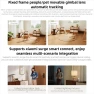 Превью Smart Camera with Dual Lens, 360 Degree PTZ Rotation, Xiaomi