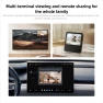 Превью Smart Camera with Dual Lens, 360 Degree PTZ Rotation, Xiaomi