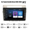 8-inch Android Car Multimedia Video Player — Car Infotainment System, Yousui Auto parts