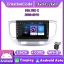 8-inch Car Multimedia System with GPS, Android, and CarPlay — Car Infotainment System, CreativeCode