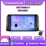 Android Car Multimedia Player with Navigation and GPS — Car Infotainment System, CreativeCode