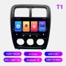 Car Multimedia Player with GPS Navigation and Bluetooth — Car Infotainment System, GHLHS