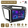 Car Multimedia Player with GPS Navigation and Bluetooth — Car Infotainment System, icreative