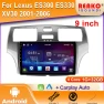 Car Multimedia Video Player Navigation System — Car Infotainment System, Reakosound