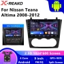 Car Radio with Android, WIFI, GPS, FM Navigation, Multimedia Player, Audio System — Car Infotainment System, Reakosound