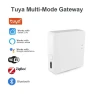 Multi-mode Smart Home Hub Gateway — Smart Home Hub, JOHO