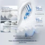 Dual Motor Smart Sonic Electric Toothbrush — Electric Toothbrush, Panasonic