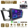 Car Multimedia Player with GPS Navigation and Bluetooth — Car Infotainment System, icreative