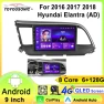 Car Multimedia Stereo with GPS, WiFi, Bluetooth, and 360 Camera — Car Infotainment System, ToyousoniC