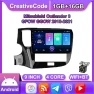 Android Car Radio with Navigation and Multimedia Player — Car Infotainment System, CreativeCode