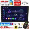 Android Car Multimedia Player with GPS Navigation — Car Infotainment System, Reakosound