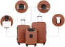 Превью Smart Spinner Hardside Luggage Set — Smart Luggage, Wrangler