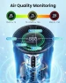 Превью Smart Air Purifier with Timer and Alexa Control — Air Purifier, Vacqueen