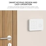 Превью Alarm System for Home Security — Security Monitoring, PGST