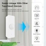 Превью WiFi Motion Sensor — Motion Sensor, IHSENO