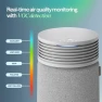 Превью Air Purifier for Medium Rooms — Air Purifier, BLUEAIR