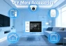 Превью Wireless Alarm System for Home Security — Security Monitoring, XUK