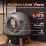 Превью Self Cleaning Litter Box for Multiple Cats — Self-Cleaning Litter Box, Coziley