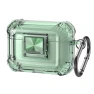 Transparent Protective Case, Smarter than future