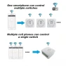 Превью Smart Light Switch — Smart Switch, Bkiyougo