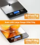 Превью Food Scale — Kitchen Gadgets, Atogou