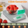 Превью Smart Food Scale for Calorie Counting — Smart Scale, URAMAZ