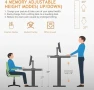 Превью Adjustable Height Computer Desk with Wheels and Charging Station — Standing Desk, Legooin