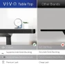 Превью Electric Standing Desk — Standing Desk, VIVO