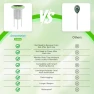 Превью 3-in-1 Soil Moisture, Temperature, and Fertility Meter — Soil Moisture Sensor, GreenVation