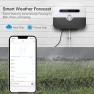 Превью Sprinkler Controller — Irrigation System, Sluoch